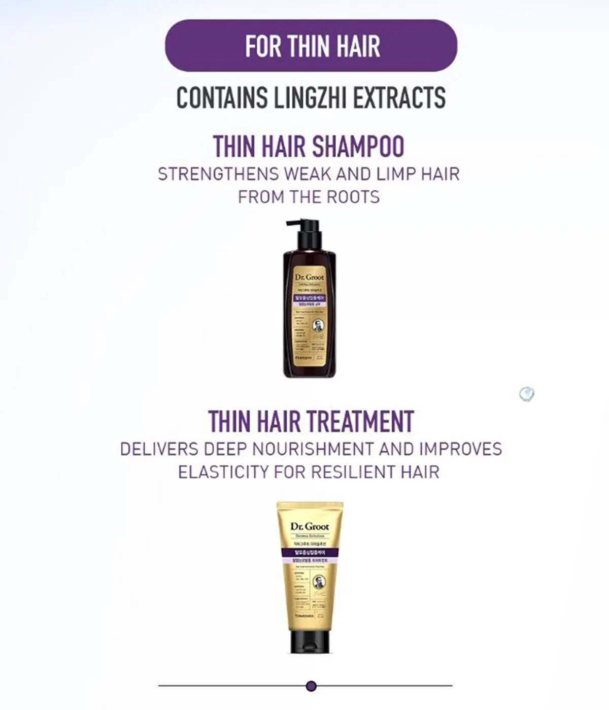 Dr. Groot Anti-Hair Loss Treatment for Thin Hair