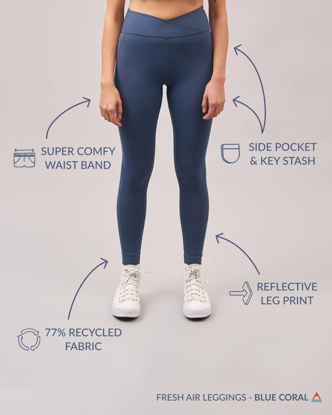 Fresh Air Recycled Leggings - Deep Sea