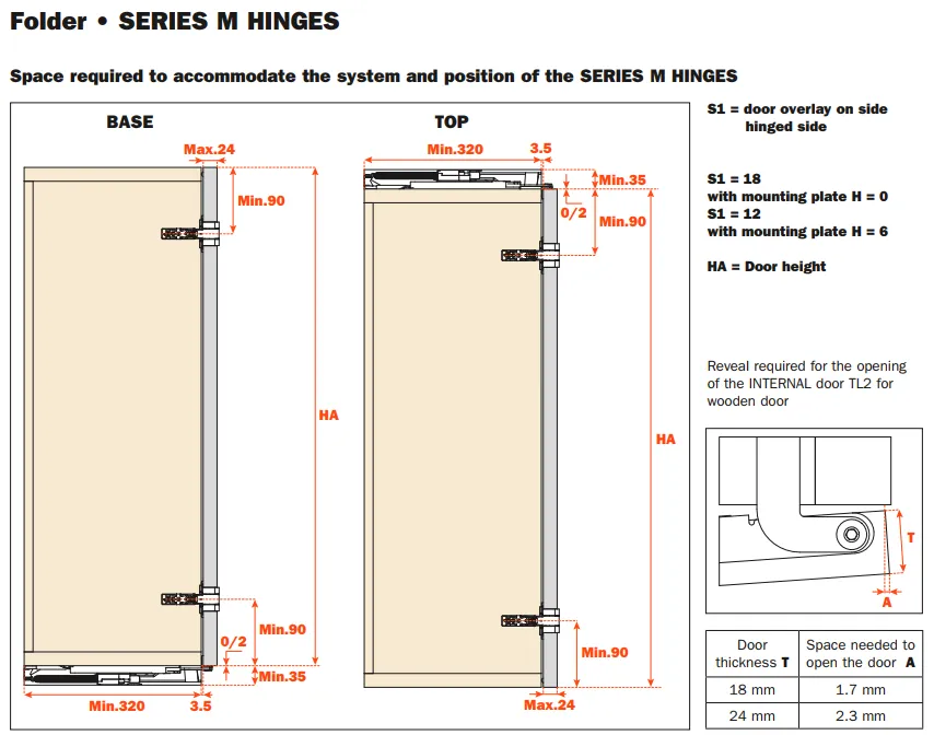 Salice Folder 180 Series M Hinge Kit